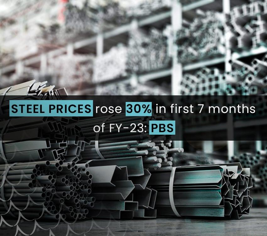 Steel prices Rose 30% in First 7 months of FY-23: PBS